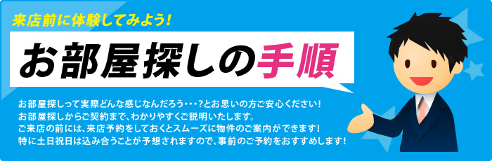 お部屋探しの手順