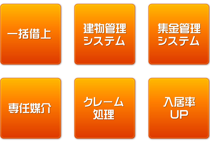 6つのサービスの特徴